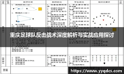 重庆足球队反击战术深度解析与实战应用探讨